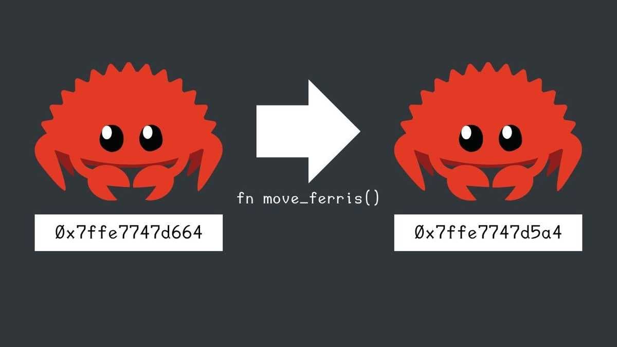 Can you move a Copy in Rust?